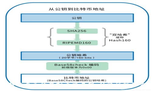 如何搭建自己的虚拟币交易网：从源码到成功运营