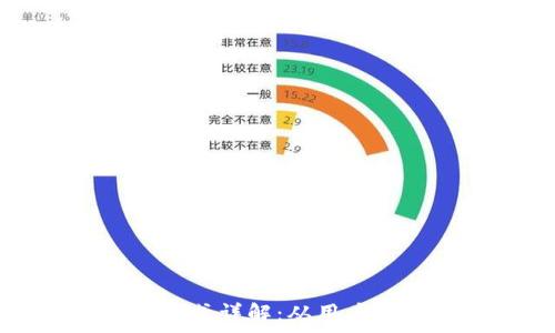   
tpWallet盈利模式详解：从用户需求到商业价值