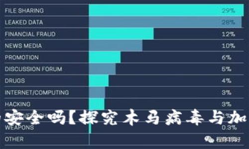 加密钱包真的安全吗？探究木马病毒与加密钱包的真相