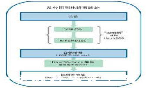   
如何将tpWallet中的数字资产转移至币安交易所