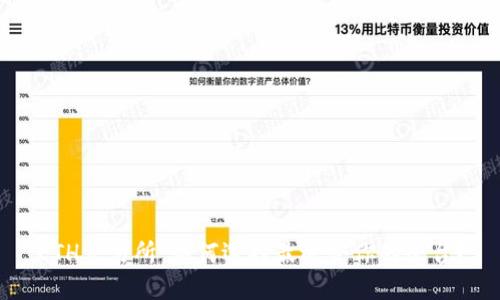 ETH交易所：如何选择最适合你的平台？