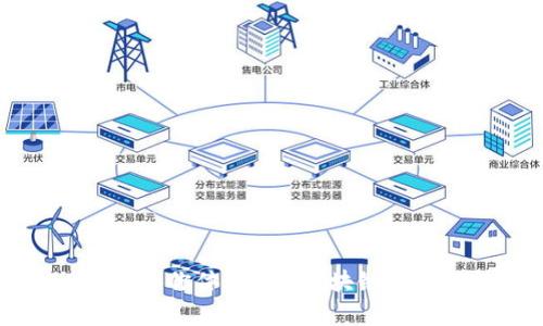 tpWallet带你体验Neo区块链的全新魅力