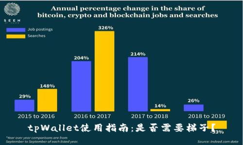 tpWallet使用指南：是否需要梯子？