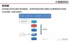 tpWallet交易失败的常见原因