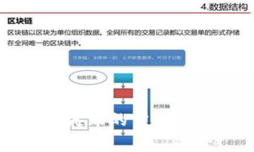 tpWallet交易失败的常见原因及解决方法