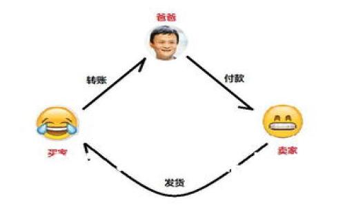 tpWallet忘记密码怎么办？详解找回过程与常见问题