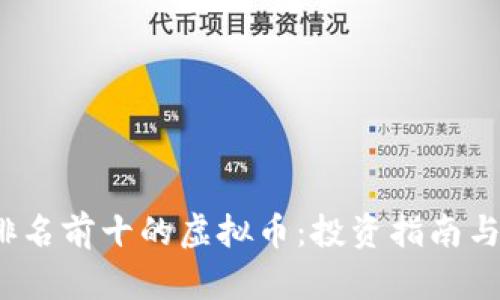 2023年排名前十的虚拟币：投资指南与市场分析