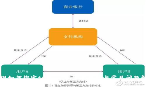 西坦如何绑定tpWallet：完整教程与常见问题解答