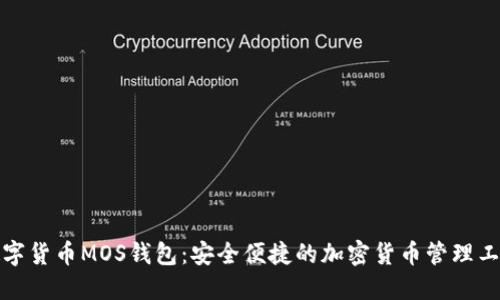 数字货币MOS钱包：安全便捷的加密货币管理工具