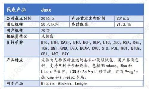 tpWallet常见问题解析：如何寻找和管理你的币