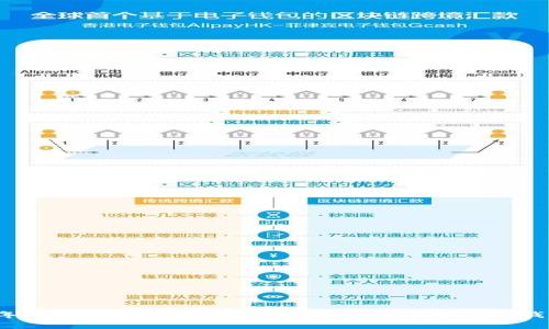 2023年区块链冷钱包安全性全解析 | 最安全冷钱包推荐