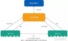 tpWallet冷热钱包的区别解析