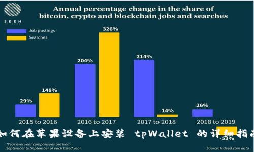 如何在苹果设备上安装 tpWallet 的详细指南