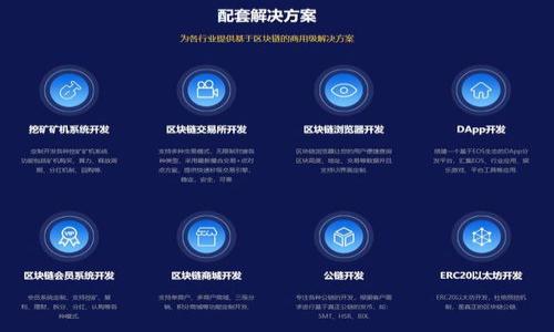 

tpWallet MDX 跨链教程：一步一步教你轻松操作