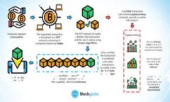 解决Coinbase新用户无法转移