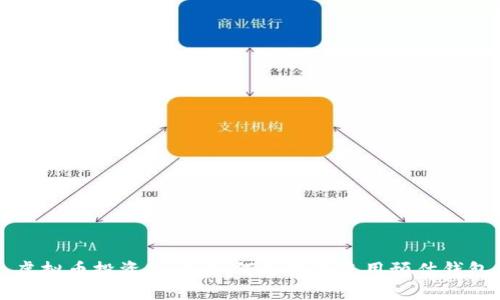 虚拟币投资入门：如何选择及使用预估钱包