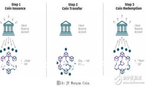 区块链系统软件开发盈利潜力深度分析