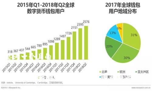 思考一个且的

IM钱包苹果版无法使用的原因及解决方案