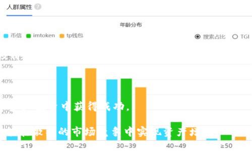 如何通过tpWallet轻松购买Star币：详细指南/  
tpWallet, Star币, 购买加密货币, 数字钱包/guanjianci

## 内容主体大纲

1. 引言
   - 简介tpWallet和Star币
   - 购买Star币的意义

2. tpWallet基础知识
   - tpWallet简介
   - tpWallet的功能和特点

3. Star币概述
   - Star币是什么
   - Star币的用途和优势

4. 注册tpWallet
   - 创建账户的步骤
   - 账户安全设置

5. 在tpWallet中充币
   - 选择充币方式
   - 充币的详细步骤

6. 如何在tpWallet中购买Star币
   - 步骤一：选择合适的交易对
   - 步骤二：下单购买
   - 步骤三：确认交易

7. 购买Star币后的管理
   - 如何查看资产
   - 注意事项

8. 常见问题解答（FAQ）
   - 提供六个相关问题和详细解答

9. 结论
   - 购买Star币的重要性
   - 对新手的建议

---

## 引言

在数字货币市场中，Star币因其独特的应用和潜力而受到广泛关注。对于希望投资Star币的用户来说，了解如何通过tpWallet这一流行的数字钱包进行购买，变得尤为重要。

## tpWallet基础知识

### 什么是tpWallet？

tpWallet是一款用户友好的数字钱包，支持多种加密货币的存储与交易。其界面简洁，易于操作，适合所有级别的用户。

### tpWallet的功能和特点

tpWallet的主要功能包括安全存储、快速交易、实时行情查询等。此外，tpWallet还提供多层安全保护，确保用户资产的安全。

## Star币概述

### Star币是什么？

Star币是一种新兴的加密资产，旨在为用户提供安全、快速的交易体验。它的主要用途包括在线购物、服务支付以及投资增值。

### Star币的用途和优势

Star币具有多种用途，包括参与去中心化金融（DeFi）和获取特定平台的优惠。其流动性和市场接受度也在逐渐上升。

## 注册tpWallet

### 创建账户的步骤

注册tpWallet非常简单。用户需下载相应的应用程序，按照提示填写手机号，完成身份验证和密码设置，便可顺利创建账户。

### 账户安全设置

用户在注册后应立即设置双重认证，以提高账户的安全性。同时，需要定期更换密码，确保账户不被盗用。

## 在tpWallet中充币

### 选择充币方式

tpWallet支持多种充币方式，包括银行转账、信用卡或其他数字钱包。用户可根据自身情况选择适合的方式进行充币。

### 充币的详细步骤

用户只需进入tpWallet的“充币”选项，选择相应的充币方式，按指示完成相关操作，资金即可到账。

## 如何在tpWallet中购买Star币

### 步骤一：选择合适的交易对

在tpWallet中购买Star币，用户首先需要选择Star币与其他加密货币或法币的交易对，例如STC/BTC或STC/USDT。

### 步骤二：下单购买

用户在找到合适的交易对后，输入想要购买的数量，选择市价或限价单，然后确认下单即可。

### 步骤三：确认交易

订单提交后，用户需要确认交易信息，并在必要时进行二次确认。一旦交易完成，Star币将自动存入用户的tpWallet账户。

## 购买Star币后的管理

### 如何查看资产

用户可在tpWallet的资产页面查看自己所持有的Star币及其他加密资产的实时价值，确保对自己的投资情况有清晰的了解。

### 注意事项

在购买Star币后，用户需对市场行情保持关注，及时调整投资策略，并定期备份自己的数字钱包信息，以防数据丢失。

## 常见问题解答（FAQ）

### 问题一：tpWallet安全吗？

tpWallet安全吗？
tpWallet作为一款受到广泛使用的数字钱包，安全性相对较高。它采用多重加密技术，用户在交易时需要进行身份验证。除此之外，tpWallet还提供了冷存储功能，将大部分资产保存在离线状态，降低被黑客攻击的风险。建议用户在使用时定期检查账户安全设置，启用双重认证，以进一步保障资金安全。

### 问题二：如何避免在购买Star币时被骗？

如何避免在购买Star币时被骗？
在购买Star币时，用户需保持警惕，遵循安全投资行为。首先，应通过官方渠道下载tpWallet应用，避免下载非官方版本。此外，在选择交易所或平台时，需确认该平台的合法性和用户反馈。同时，避免通过社交媒体或论坛进行交易，尽量选择具有良好信誉的平台，并确保转账地址无误。在市场波动时，不要被虚假信息所影响，独立判断投资风险。

### 问题三：我能通过信用卡购买Star币吗？

我能通过信用卡购买Star币吗？
根据tpWallet的设置，用户通常可以通过信用卡直接购买加密货币，包括Star币。然而，这取决于用户所在的国家或地区是否支持这种服务。如果tpWallet支持信用卡充值，用户只需在充币页面选择信用卡方式，填写相关信息并完成支付即可。请注意，针对信用卡的购买通常会收取一定的手续费，因此用户在进行交易前应仔细查看收费情况。

### 问题四：Star币的交易费用是多少？

Star币的交易费用是多少？
Star币的交易费用因市场波动和平台差异而有所不同。一般在tpWallet上购买Star币时，会涉及网络手续费和交易手续费。网络手续费是指区块链网络为确认交易而收取的费用，通常依据网络拥堵情况变化。交易手续费是tpWallet设定的，一般而言，平台会提供透明的收费标准，用户在下单前可查看相关费用信息，合理规划自己的投资成本。

### 问题五：购买Star币后如何储存？

购买Star币后如何储存？
购买Star币后，最安全的存储方式是将其保存在tpWallet中。tpWallet提供安全的热钱包服务，但仍建议用户定期备份钱包信息，尤其是私钥。如果用户希望更高的安全性，可以考虑将部分资产转移至冷钱包中进行长时间保管。冷钱包的安全性更高，但在操作时需确保安全的备份。同时，用户应避免将大量资产停留在交易所，降低资金风险。

### 问题六：如何评估Star币的投资价值？

如何评估Star币的投资价值？
评估Star币的投资价值，用户需综合考虑多方面因素。首先，要分析Star币的白皮书、项目背景以及团队实力，了解其发展前景。其次，观察市场行情、交易量及价格波动，判断其市场接受度。此外，关注Star币是否具备实际应用场景和用户基础，这将直接影响其长期价值。投资者需保持信息敏感，定期更新市场动态，必要时及时调整投资策略以应对市场变化。

## 结论

通过TPWallet购买Star币的过程相对简单且安全。随着加密货币的普及，越来越多的人开始参与其中。了解如何安全、高效地进行购买，将有助于用户在数字资产投资中获得成功。

对于新手用户，遵循上述步骤以及FAQ解答可以帮助减少在购买过程中的错误，增加成功几率。此外，保持对市场动态的关注，以及对自身资金安全的重视，才能在激烈的市场竞争中实现资产增值。