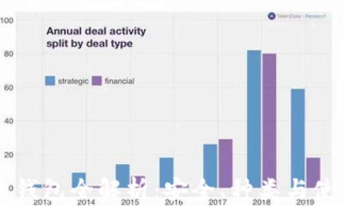 
虚拟币钱包全解析：安全、种类与使用指南