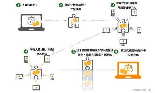   全面解析tpWallet审核logo的意义与流程 / 

 guanjianci tpWallet, 审核, logo, 数字钱包 /guanjianci 

## 内容主体大纲

1. **什么是tpWallet？**
   - tpWallet的定义与功能
   - tpWallet的发展历程

2. **logo的意义**
   - logo在品牌中的重要性
   - tpWallet logo设计的特点

3. **tpWallet审核的流程**
   - 审核的目的与重要性
   - 审核流程的具体步骤

4. **如何准备tpWallet审核的材料**
   - 需要提交的材料清单
   - 材料准备的注意事项

5. **审核结果的处理**
   - 正常审核通过后的步骤
   - 如果审核不通过，该如何处理？

6. **常见的审核问题与解决方案**
   - 常见问题示例
   - 针对问题的解决建议

---

## 1. 什么是tpWallet？

tpWallet的定义与功能
tpWallet是一个数字钱包平台，旨在为用户提供便捷、安全的数字资产管理服务。它支持多种数字货币存储、交易和转账，用户可以随时随地管理自己的资产。通过tpWallet，用户可以方便地进行数字货币的买卖、兑换，亦可以参与各种区块链项目，享受更灵活的财务管理体验。

tpWallet的发展历程
自推出以来，tpWallet经历了多次更新与，从最初的单一币种转账，到现在支持多平台、多币种的交易，tpWallet不断适应市场变化和用户需求。此外，随着区块链技术的发展，tpWallet也逐步增强其安全性与用户体验，力求成为行业内的领先者。

---

## 2. logo的意义

logo在品牌中的重要性
一个成功的品牌需要有一个独特且易于识别的logo，它是品牌形象的核心代表。logo不仅仅是图形和文字的结合，它承载着品牌的价值观、使命与文化。研究表明，一个好的logo可以极大提高品牌的知名度和信任度，为用户创造良好的第一印象。

tpWallet logo设计的特点
tpWallet的logo设计旨在传达安全、创新与信任的理念。设计师使用简洁的线条和明亮的颜色，象征着数字资产世界的活力与无限可能。logo的整体形状符合数字钱包的概念，体现出tpWallet作为数字资产管理平台的安全性与便捷性。

---

## 3. tpWallet审核的流程

审核的目的与重要性
审核不仅是保障tpWallet平台安全的重要环节，也是提升用户信任度的必经之路。通过严格的审核流程，tpWallet能够确保所有乘帐户的真实性以及交易的合法性，保护用户资产安全，维护平台的良好生态。

审核流程的具体步骤
tpWallet的审核流程通常包括几个关键步骤：申请提交、信息核实、材料审核、结果反馈。用户首先需要提交审核申请，接着tpWallet团队会对材料进行核实，包括个人身份文件、银行卡信息等。经过审核后，将会向用户反馈结果，确保每一个用户都能顺利通过审核。

---

## 4. 如何准备tpWallet审核的材料

需要提交的材料清单
为了顺利通过tpWallet的审核，用户需要准备以下材料：个人身份证明文件（例如身份证、护照等）、照片、银行卡信息、地址证明（例如水电费账单等）。确保所有文件的清晰度，以及信息的完整性，以便简化审核流程。

材料准备的注意事项
在准备审核材料时，用户需注意以下几点：首先，确保所提交文件的真实性与有效性；其次，保持文件的清晰度，避免因模糊导致审核失败；最后，在提交材料前再次核对信息，确认准确无误，以避免不必要的延误。

---

## 5. 审核结果的处理

正常审核通过后的步骤
当审核通过后，用户将收到系统通知，此时可以开始使用tpWallet的各项服务。在验证通过后，用户需要按照平台要求进行进一步的身份设置与安全配置，例如设置支付密码、绑定手机号码等，以确保账户的安全性。

如果审核不通过，该如何处理？
在审核未通过的情况下，用户会收到反馈说明原因，通常是信息不全、材料不清晰或不符合规定。此时，用户需要根据反馈进行相应的调整与修改，修正错误后重新提交审核申请，以期快速通过。

---

## 6. 常见的审核问题与解决方案

常见问题示例
在tpWallet审核过程中，一些用户可能会遇到诸如信息不匹配、身份验证失败等问题。了解常见审核问题是顺利通过审核的关键。例如，用户的身份证件与账户信息不符，这可能导致审核失败。

针对问题的解决建议
对于出现的问题，用户应该及时仔细核查所提交的信息，确保姓名、身份证号等信息一致。同时，建议用户保留相关证明文件的副本，以备不时之需。此外，对于复杂的审核问题，可以咨询tpWallet客服，寻求专业帮助。

---

以上是tpWallet审核logo的全面解析，从定义到流程，再到常见问题及其解决方案，通过深入的探讨为用户提供了实用的信息与指导。