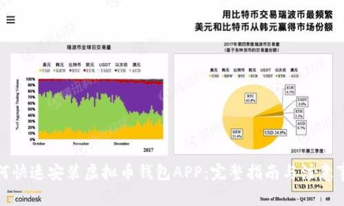 如何快速安装虚拟币钱包APP：完整指南与注意事项