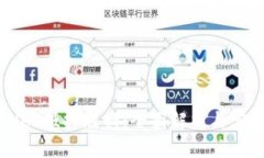 TPWallet抵押赎回：全面解析