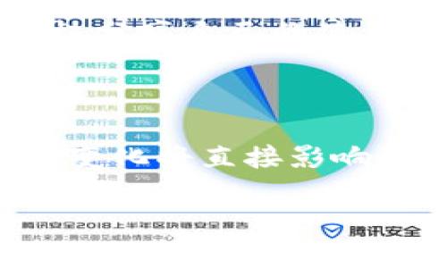   深入分析tpWallet代币的价值与前景 / 

 guanjianci tpWallet, 代币, 数字货币, 区块链技术 /guanjianci 

## 内容主体大纲

1. 引言
   - tpWallet代币概述
   - 这一代币在数字货币市场中的重要性

2. 什么是tpWallet代币？
   - tpWallet的背景
   - 代币的发行与技术支持

3. tpWallet代币的用途
   - 在tpWallet平台中的应用
   - 与其他数字资产的交易

4. tpWallet代币的市场表现
   - 历史性能分析
   - 当前市场趋势与走势

5. tpWallet代币的优势与劣势
   - 优势分析
   - 劣势与风险评估

6. tpWallet的未来前景
   - 行业预测
   - 竞争环境分析

7. 结论
   - tpWallet代币在未来市场的潜力

## 详细内容

### 引言

在数字货币快速发展的今天，tpWallet作为一款新兴的代币，其重要性日益凸显。它不仅是数字资产管理的一种工具，也为用户提供了更为便利的交易方式。在本文中，我们将深入分析tpWallet代币的价值与前景，帮助读者更全面地理解这一数字资产。

### 什么是tpWallet代币？

tpWallet代币是基于区块链技术的一种数字资产，旨在为用户提供高效、安全的数字货币交易平台。tpWallet的背景源于对传统金融体系的挑战，其目标是通过去中心化的方式，让用户能够更便捷地管理和交易数字资产。

该代币的发行是为了服务于tpWallet平台的生态系统，确保用户在平台内进行快速、安全的交易。tpWallet代币不仅限于交易，还可以用于支付手续费、参与平台内的投票等多种应用场景。

### tpWallet代币的用途

tpWallet代币不仅是一种交易媒介，它在tpWallet平台中具有多种应用，包括：
1. 交易手续费：用户在进行交易时，可以使用tpWallet代币来支付交易费用，获得一定的优惠。
2. 质押：用户可以将tpWallet代币进行质押以获得一定的回报，同时也为网络提供了安全性保障。
3. 参与投票：持有代币的用户可以参与tpWallet平台的治理投票，影响平台未来的发展方向。

### tpWallet代币的市场表现

tpWallet代币自发行以来，其市场表现引起了广泛关注。在过去的一段时间内，代币的价格波动较大，这与市场整体环境、投资者信心以及tpWallet平台本身的运营策略密切相关。通过分析历史性能，我们可以看出，尽管存在一定的市场风险，但长期来看，tpWallet代币的价值具有潜力。

### tpWallet代币的优势与劣势

#### 优势分析

tpWallet代币的主要优势包括：
1. 安全性：基于区块链技术，tpWallet代币交易安全性高，几乎不受黑客攻击的威胁。
2. 方便性：tpWallet代币的交易流程简便，用户无需复杂的手续即可完成交易。
3. 多功能性：除了作为交易媒介外，tpWallet代币还具有质押、投票等多种功能，丰富了用户的选择。

#### 劣势与风险评估

然而，tpWallet代币也存在着一些劣势和风险：
1. 市场波动性：代币价格受市场情绪影响，波动性较大，风险较高。
2. 竞争压力：在数字货币市场中，tpWallet代币面临众多竞争对手，竞争压力巨大。

### tpWallet的未来前景

展望未来，tpWallet代币在数字货币市场中的前景值得关注。随着越来越多的用户开始理解和接受区块链技术，tpWallet代币有潜力成为一种主流的数字资产。同时，随着技术的不断进步与合作伙伴的增加，tpWallet平台有望扩展更多的功能与服务，使其代币更加可用。

### 结论

综上所述，tpWallet代币作为一种新兴的数字资产，具有广泛的应用前景。在未来的数字货币市场中，tpWallet代币有潜力成为重要的参与者，通过不断的技术创新与市场拓展，用户将在其中收益。然而，投资者也需保持警惕，密切关注市场变化，审慎决策。

## 相关问题探讨

### 问题1：tpWallet代币的安全性如何？

tpWallet代币的安全性是投资者关注的一大焦点。区块链技术的去中心化特性使得交易记录无法被篡改，因此在安全性上相对较高。此外，tpWallet平台也采取了多种安全措施，如多重签名技术、冷钱包存储等，来进一步保障用户资产的安全。同时，用户在使用过程中也应加强自身的安全防范意识，比如定期更换密码、启用双重认证等。从整体来看，tpWallet代币在安全性上是有保障的，但用户也需保持警惕。

### 问题2：tpWallet代币的市场投注有什么特点？

tpWallet代币在市场投注方面，有几个显著特点。首先，其市场波动性较大，受多种因素影响，如市场情绪、政策变化等。因此，投资者需要对市场动态保持敏感。其次，tpWallet代币的投注市场相对年轻，参与者众多，但整体市值仍在增长阶段，这意味着潜在的投资回报也较为明显。此外，tpWallet代币具有高流动性，用户可以方便地进行买卖交易，这在一定程度上降低了投资风险。总的来说，tpWallet代币的市场投注充满机会，但风险同样存在，投资者需谨慎行事。

### 问题3：如何评估tpWallet代币的投资价值？

评估tpWallet代币的投资价值，可以从多个维度入手。首先，需关注代币的技术背景与团队实力，了解其开发者的资历、项目的创新性和可持续性。其次，市场表现也是重要指标，通过分析代币的历史价格走势与市场深度，来评估其市场需求。此外，代币的应用场景与生态系统建设也应被重视，tpWallet代币若有广泛的应用，将进一步提升其投资价值。最后，宏观经济与政策环境也会对代币的价值产生影响，因此关注行业动态与政策变化也是必不可少的。

### 问题4：tpWallet代币与其他数字资产相比一致吗？

tpWallet代币与其他数字资产相比，具有其独特性。其一，tpWallet代币主要集中在数字资产管理与交易方面，而其他数字资产则可能涵盖更广泛的应用场景。其二，TpWallet代币较小，是一个相对年轻的项目,这无疑意味着市场相对不成熟，波动风险更大。但另一方面，tpWallet代币由于市场份额小，潜力依然巨大，具备更高的增值空间。综上所述，tpWallet代币在数字资产中具有一定的差异性，投资者应综合评估后再做决策。

### 问题5：tpWallet代币的社区支持情况如何？

tpWallet代币的社区支持是项目成功的重要因素之一。从用户反馈和开发团队的互动来看，tpWallet在社区建设上做得相对不错。开发团队定期与用户交流，倾听意见，并进行技术迭代与功能更新。此外，社区内的用户也积极分享自己的使用经验，相互帮助，使得用户粘性得到提升。然而，用户规模的扩大和活跃度提升仍需时间和努力。从长远来看，强大的社区支持将助力tpWallet代币更好地发展。

### 问题6：tpWallet代币在未来的竞争环境中处于什么位置？

tpWallet代币在未来的竞争环境中正面临来自多个方面的挑战。首先，市场中已经有众多成熟的数字资产项目，tpWallet需在技术、服务及用户体验上不断创新，以吸引更多用户。其次，行业政策也在不断变化，如何适应这些变化将直接影响到tpWallet代币的未来。尽管竞争激烈，tpWallet凭借其独特的市场定位及逐步完善的技术生态，仍然具备一定的竞争优势。长期来看，若能有效应对市场挑战，tpWallet代币有望在激烈的竞争中脱颖而出。 

以上是关于tpWallet代币的详细分析与问题探讨，供读者深入了解。希望能对你的投资或使用决策有所帮助。