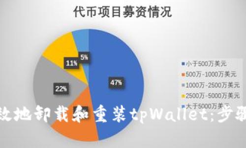 如何高效地卸载和重装tpWallet：步骤与技巧