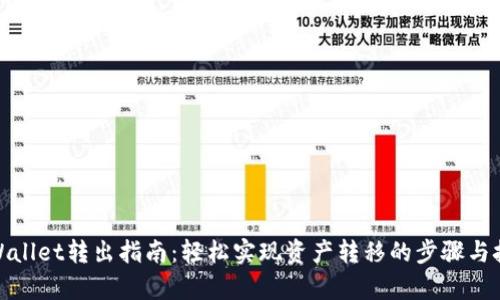 tpWallet转出指南：轻松实现资产转移的步骤与技巧