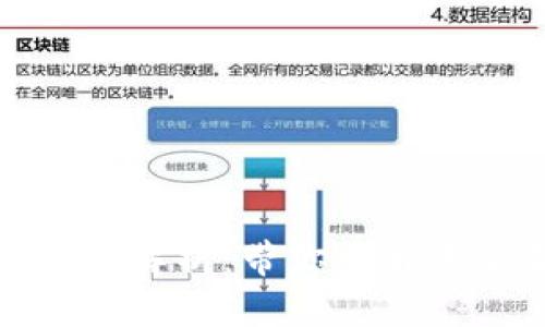 数字货币与钱包全面解析：带你了解未来金融的变革之路