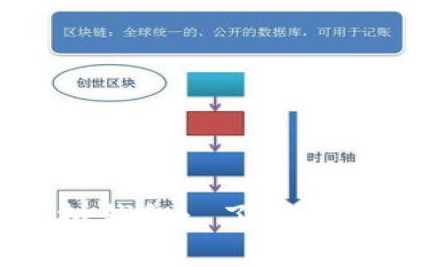 数字货币模拟钱包: 了解、选择与使用指南