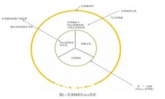 冷钱包冻结的解除方法与