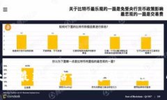 以太坊最新价格行情分析