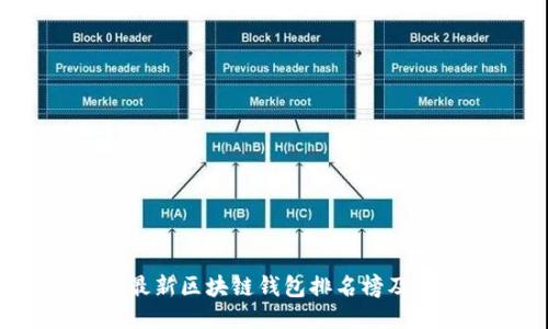 2023年最新区块链钱包排名榜及使用指南