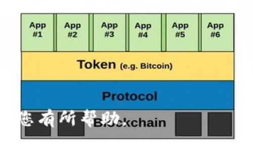 如何在tpWallet中充值HT币：详细步骤及注意事项

tpWallet, HT币, 钱包充值, 加密货币/guanjianci

内容主体大纲
1. 引言
   - 简要介绍tpWallet及HT币
   - 充值的重要性

2. tpWallet简介
   - tpWallet的功能和优势
   - tpWallet的安全性和使用体验

3. 什么是HT币
   - HT币的定义和特点
   - HT币的应用场景和价值

4. 充值HT币的必要准备
   - 注册并设置tpWallet账户
   - 完成身份验证
   - 了解充值方式

5. 在tpWallet中充值HT币的详细步骤
   - 打开tpWallet应用
   - 选择充值功能
   - 输入充值金额和选择支付方式
   - 确认充值并查看交易记录

6. 充值HT币时的注意事项
   - 充值前的资产安全检查
   - 避免常见错误
   - 确保选择正确的链和地址

7. 充值失败的处理方法
   - 充值失败的常见原因
   - 如何联系tpWallet支持团队

8. 结论
   - 总结充值HT币的步骤
   - 鼓励用户在tpWallet上进行加密货币交易

引言
在数字货币不断发展的今天，越来越多的人开始选择使用加密钱包进行资产管理。tpWallet作为一款多功能数字资产钱包，受到了广泛的关注和使用。而HT币，作为火币平台的原生代币，因其便利和价值受到众多投资者的青睐。因此，了解在tpWallet中如何有效充值HT币显得尤为重要。

tpWallet简介
tpWallet是一款支持多种数字资产存储和交易的应用程序，功能丰富，用户友好。它提供了安全、快速的交易体验，并支持多种加密货币。目前，tpWallet因其无缝的操作流程和强大的安全性能，吸引了大量用户。用户不仅可以在平台上轻松管理自己的虚拟资产，还能享受到多种增值服务。

什么是HT币
HT币是火币网（Huobi）推出的数字货币，定位于交易所的原生代币。HT不仅可以在火币平台上用于交易，还可以在其他区块链项目中使用。其价值主要源于火币交易所提供的多种增值服务，如手续费折扣、项目投资权等，因此HT币逐渐成为投资者青睐的资产。

充值HT币的必要准备
在将HT币充值至tpWallet之前，用户需要准备好自己的tpWallet账户，确保完成注册并进行身份验证。这一步骤是确保资金安全的基础。同时，用户还需了解可用于充值HT币的不同支付方式，包括银行转账、信用卡支付等。

在tpWallet中充值HT币的详细步骤
充值HT币的具体步骤如下：首先，打开tpWallet应用，进入“充值”功能，然后选择HT币并输入充值金额。在这里，用户需选择适合自己的支付方式，填写相关信息后确认充值。完成后，用户可以在“交易记录”中查看充值状态和详细信息。

充值HT币时的注意事项
在充值HT币时，用户需特别注意资产安全，避免因操作不当导致资产损失。此外，确保在输入充值链和地址时无误，以免出现充值失败的情况。在进行任何支付前，认真核对所选金额和支付方式。

充值失败的处理方法
如果充值过程中出现问题，首先需要了解可能的原因，例如输入错误的地址或网络故障。遇到充值失败的情况，用户应该及时联系tpWallet的支持团队，以获得迅速解决方案。

结论
充值HT币至tpWallet的流程相对简单，用户只需按照上述步骤操作即可。然而，为了确保资金安全，用户需要在充值前充分了解相关信息，并谨慎操作。鼓励大家在tpWallet上进行安全的数字资产交易，共同享受加密货币带来的便捷与收益。

相关问题讨论

1. 如何确保tpWallet账户的安全？
在使用tpWallet时，安全是每个用户最关心的问题。为了确保账户安全，用户应采取以下措施：
ul
  li使用强密码：创建一个长度适中、包含字母、数字和符号的复杂密码。/li
  li开启双重验证：使用Google Authenticator或短信验证，增加账户安全性。/li
  li定期检查账户活动：及时反映账户的任何可疑活动。/li
  li更新软件：保持tpWallet应用及手机操作系统的最新版本，确保安全漏洞得到及时修补。/li
  li谨慎处理私钥：切勿将私钥泄露给他人，以避免资产被盗。/li
/ul

2. 在tpWallet中如何查看HT币的余额？
在tpWallet成功充值HT币后，用户可以通过以下步骤查看余额：
ul
  li打开tpWallet应用，确保已成功登录账户。/li
  li点击“资产”选项，进入数字资产页面。/li
  li在资产列表中找到HT币，即可查看当前余额。/li
  li如果需要查看交易记录，可以点击HT币，进入详细信息页面，查看历史交易记录。/li
/ul

3. 充值HT币时有哪些常见错误？
充值HT币时，用户可能会遇到一些常见错误，包括：
ul
  li输入错误的充值链：在选择充值链时，务必选择正确的网络，以免导致资金损失。/li
  li资金未到账：但并未确认支付成功时，请及时查看交易状态。/li
  li选择错误的充值方式：确认支付方式及相关信息的准确性。/li
  li未完成身份验证：部分支付方式要求用户完成身份验证，如果未完成，将无法顺利充值。/li
/ul

4. 如何处理充值后资金未到账问题？
如果充值后资金未到账，用户可以采取以下步骤：
ul
  li检查交易状态：在tpWallet或交易所查看当前交易状态和确认信息。/li
  li核实充值地址和链：确保所用的地址和充值链无误，避免发生错误操作。/li
  li联系支持团队：如果长时间未到账，及时与tpWallet支持团队联系，提供交易ID及相关信息以获取帮助。/li
/ul

5. 能否使用信用卡充值HT币？
是的，tpWallet支持多种充值方式，其中包括信用卡充值。用户需要在充值时选择信用卡作为支付方式，并确保所使用的卡片能够支持加密货币交易。注意，不同地区的支付方式可能存在差异，建议参考tpWallet官方指南。

6. 如何确认我的充值是否成功？
在tpWallet中确认充值成功与否，用户可以：
ul
  li查看交易记录：充值后可以及时在交易记录中查询到相关信息。/li
  li观察余额变化：进入资产页面，查看HT币余额是否增加。/li
  li通过通知或邮件获得确认：tpWallet通常会在充值完成后发送通知，用户可查收相关信息以确认交易状态。/li
/ul

这样，我提供了一篇有关如何在tpWallet中充值HT币的详细分析，同时包括了针对有关此主题的六个问题的详细回答。希望这能对您有所帮助。