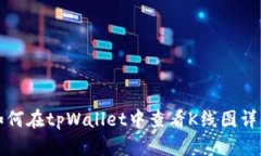 如何在tpWallet中查看K线图