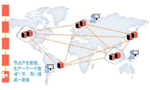 如何将欧易币（OKB）转移到TP钱包：详细指南