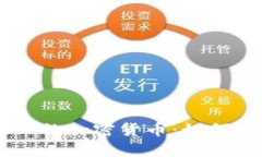 Coinbase上的加密货币：如何