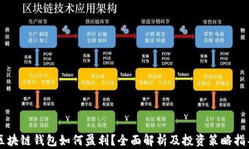 
区块链钱包如何盈利？全面解析及投资策略指导