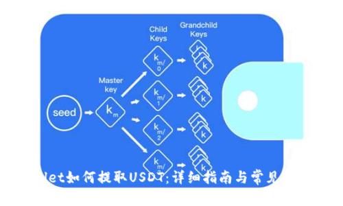 tpWallet如何提取USDT：详细指南与常见问题解答