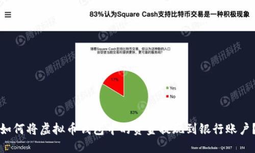 如何将虚拟币钱包中的资金提现到银行账户？