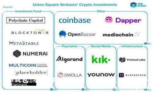 IM钱包：全面解析EOS钱包使用技巧与优势