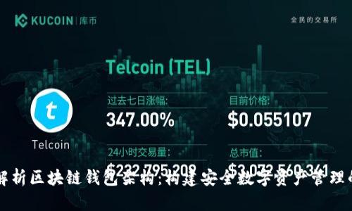 深入解析区块链钱包架构：构建安全数字资产管理的未来