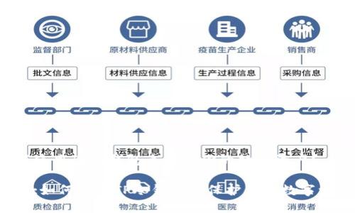 如何使用TP冷钱包来保护你的数字资产？

标记:如何使用TP冷钱包来保护你的数字资产？