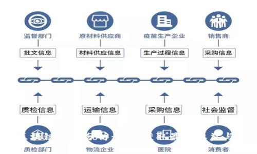 2023年区块链羊毛分析：如何获取最大收益与注意事项