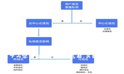 为了给您提供一个完整的示例，我将以下内容分为几个部分，包括、关键词、大纲以及内容结构。以下是您请求的内容：

如何选择最佳数字货币钱包：全面指南