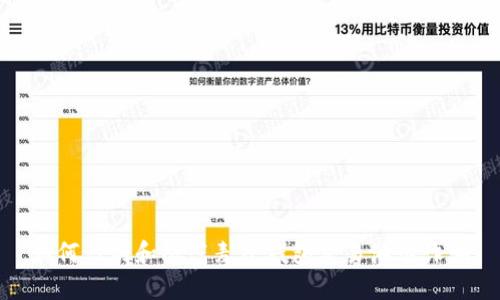 如何识别和防范麦子钱包交易油卡诈骗