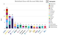 比特派钱包官网最新版本下载安装指南