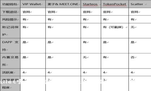 tpWallet官方下载流程详解：快速获取数字钱包的方法